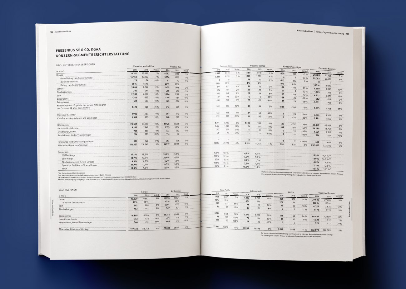 fresenius geschaeftsbericht 2016 doppelseite 5