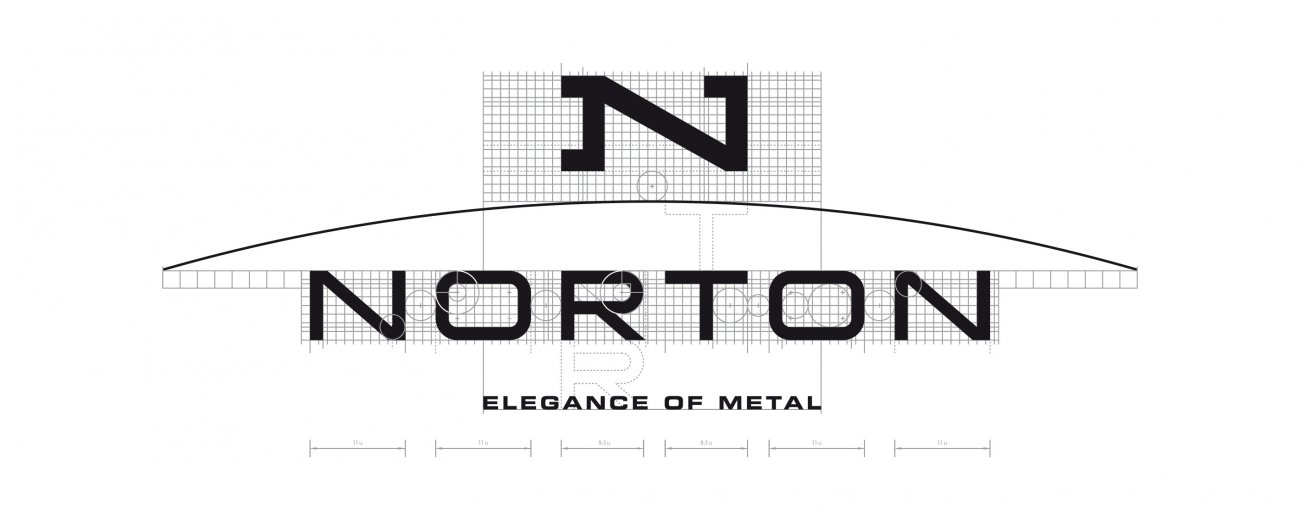 Norton-Logo